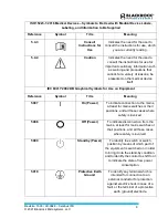 Preview for 8 page of Blackrock Microsystems Cerebus NeuroPort Instructions For Use Manual