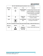 Preview for 9 page of Blackrock Microsystems Cerebus NeuroPort Instructions For Use Manual