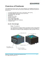 Preview for 7 page of Blackrock Microsystems CerePlex Exilis Instructions For Use Manual