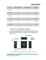 Preview for 9 page of Blackrock Microsystems CerePlex m Instructions For Use Manual