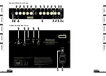 Предварительный просмотр 8 страницы Blackstar Amplification Sonnet 60 Owner'S Manual