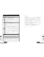 Предварительный просмотр 18 страницы Blackstar HT-MODULATION Owner'S Manual