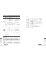 Preview for 18 page of Blackstar HT-REVERB Owner'S Manual