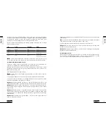 Preview for 8 page of Blackstar HT STAGE 100 MkII Owner'S Manual