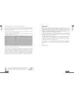 Preview for 10 page of Blackstar ID CORE STEREO 10 Owner'S Manual