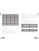 Preview for 27 page of Blackstar ID CORE STEREO 10 Owner'S Manual