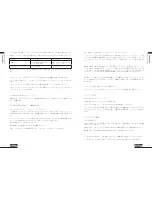 Preview for 28 page of Blackstar ID CORE STEREO 10 Owner'S Manual