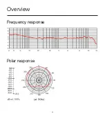 Preview for 4 page of Blackstar Sonar User Manual