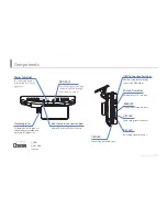 Предварительный просмотр 15 страницы BlackSys CL-100B User Manual