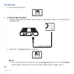 Preview for 18 page of BlackVue B-124E User Manual