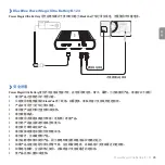 Preview for 25 page of BlackVue B-124E User Manual