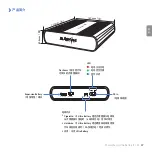 Preview for 27 page of BlackVue B-124E User Manual