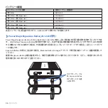 Preview for 56 page of BlackVue B-124E User Manual