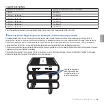 Preview for 67 page of BlackVue B-124E User Manual