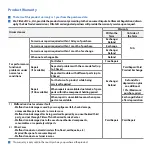 Preview for 82 page of BlackVue B-124E User Manual