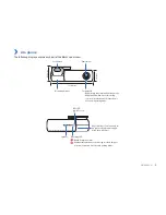 Preview for 9 page of BlackVue DR590-1CH Manual