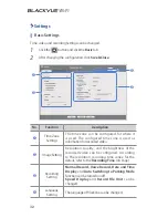 Preview for 32 page of BlackVue DR650GW-1CH User Manual