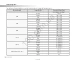 Preview for 105 page of BlackVue DR759-2CH LTE Manual