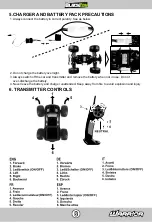 Preview for 9 page of Blackzon Warrior Instruction Manual