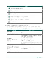 Предварительный просмотр 22 страницы BLADDERSCAN BVI 9400 Operation & Maintenance Manual