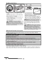 Preview for 40 page of Blade 120 S Instruction Manual