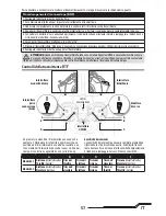 Preview for 57 page of Blade 120 S Instruction Manual