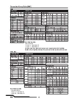 Предварительный просмотр 6 страницы Blade 230 S Instruction Manual