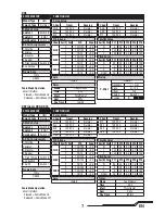 Предварительный просмотр 7 страницы Blade 230 S Instruction Manual