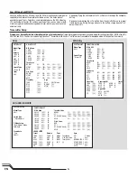 Предварительный просмотр 4 страницы Blade 300 CFX BNF Basic Instruction Manual