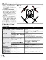 Preview for 16 page of Blade 350 QX2 Instruction Manual