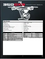 Preview for 3 page of Blade 350 QX3 Instruction Manual