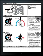 Preview for 9 page of Blade 350 QX3 Instruction Manual