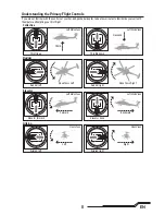 Preview for 11 page of Blade AH-64 Apache Instruction Manual