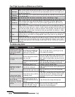 Preview for 16 page of Blade AH-64 Apache Instruction Manual