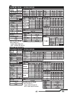 Preview for 45 page of Blade AH-64 Apache Instruction Manual