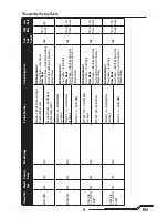 Preview for 9 page of Blade Blade 180QX HD Instruction Manual