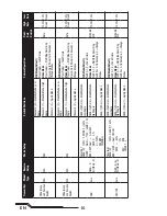 Preview for 10 page of Blade Blade 180QX HD Instruction Manual