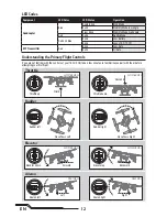 Preview for 12 page of Blade Blade 180QX HD Instruction Manual