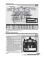 Preview for 9 page of Blade Blade 200 SRX Instruction Manual