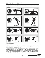 Preview for 11 page of Blade Blade 200 SRX Instruction Manual