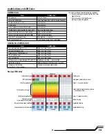 Preview for 9 page of Blade Blade 350 QX2 AP Combo Instruction Manual