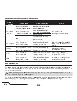 Preview for 24 page of Blade Blade nano QX User Manual