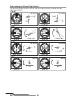 Предварительный просмотр 10 страницы Blade BLH4480 Instruction Manual