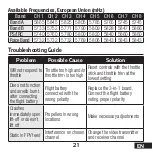 Preview for 21 page of Blade BLH8850 Instruction Manual