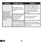 Preview for 22 page of Blade BLH8850 Instruction Manual