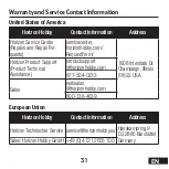 Preview for 31 page of Blade BLH8850 Instruction Manual