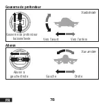 Preview for 78 page of Blade BLH8850 Instruction Manual