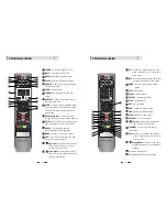 Preview for 5 page of Blade BM-7000s User Manual