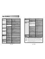 Preview for 30 page of Blade BM-7000s User Manual