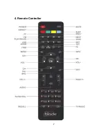 Preview for 8 page of Blade BM5000S User Manual